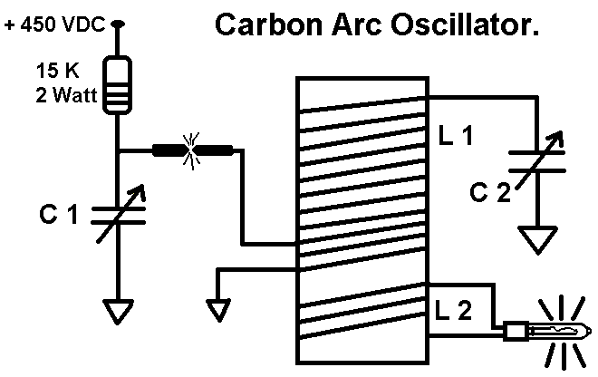 Rf Oscillator